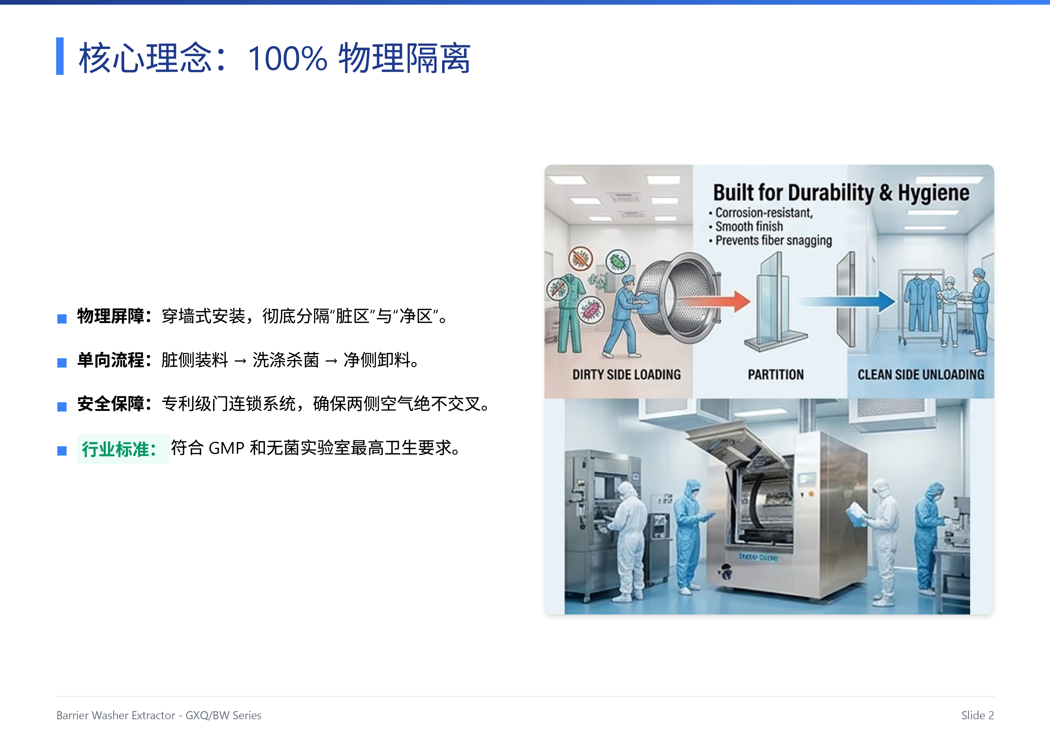 Barrier_Washer_Presentation-2.jpg