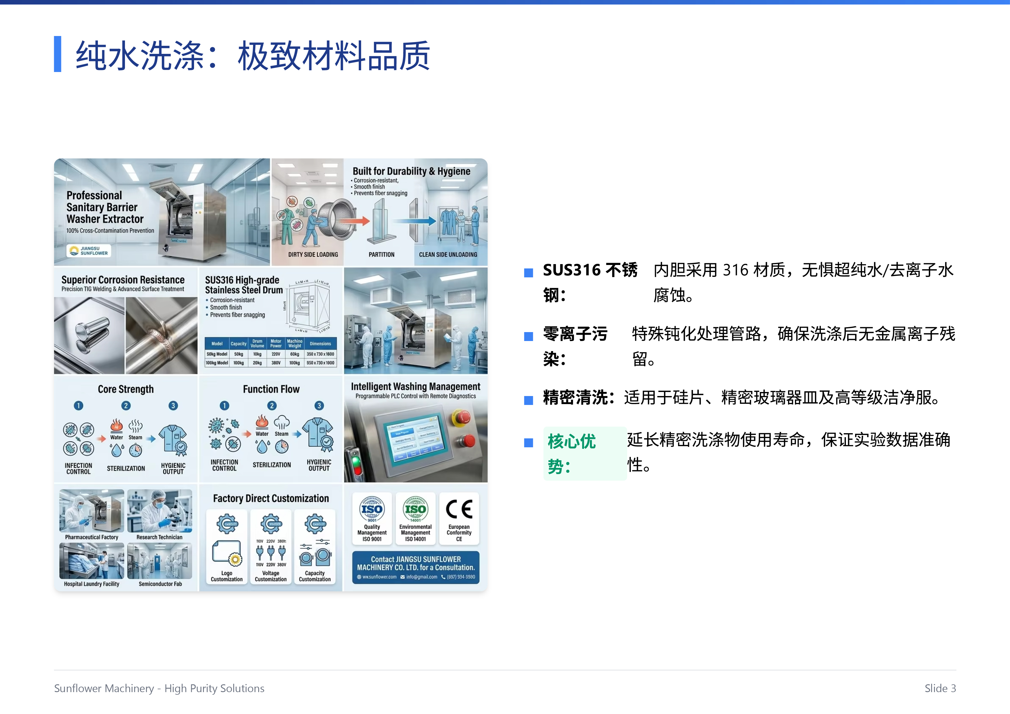 Barrier_Washer_Presentation-3.jpg