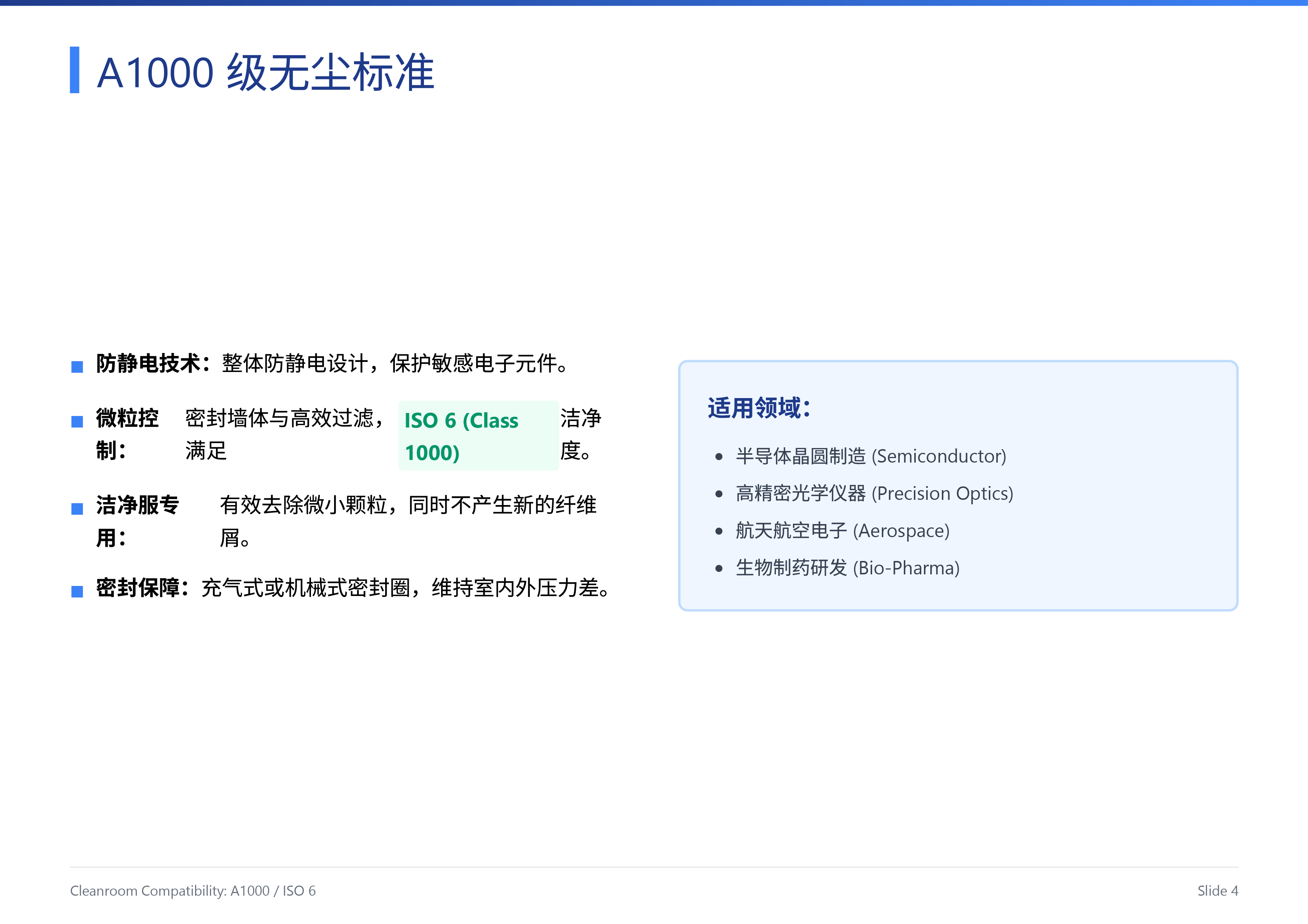 Barrier_Washer_Presentation-4.jpg